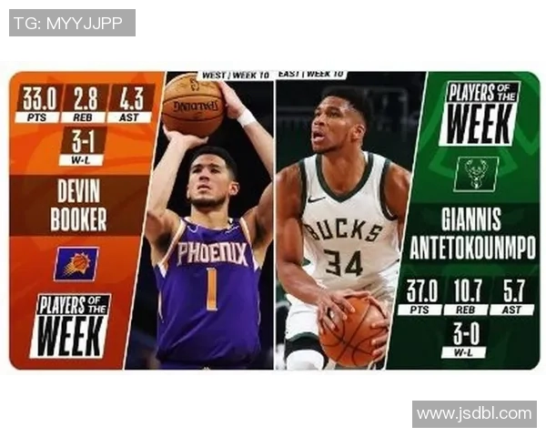 NBA周最佳提名阵容：小卡、布克等球星闪耀榜单